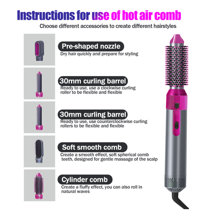 Hot Air Brush 5 in 1